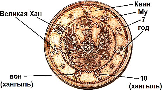 D:\ПРОИЗВЕДЕНИЯ\0. ЖУРНАЛ\1 НОМЕР ЖУРНАЛА. Апрель 2025\Для печати\Типы орлов\10 Won Year 7.png