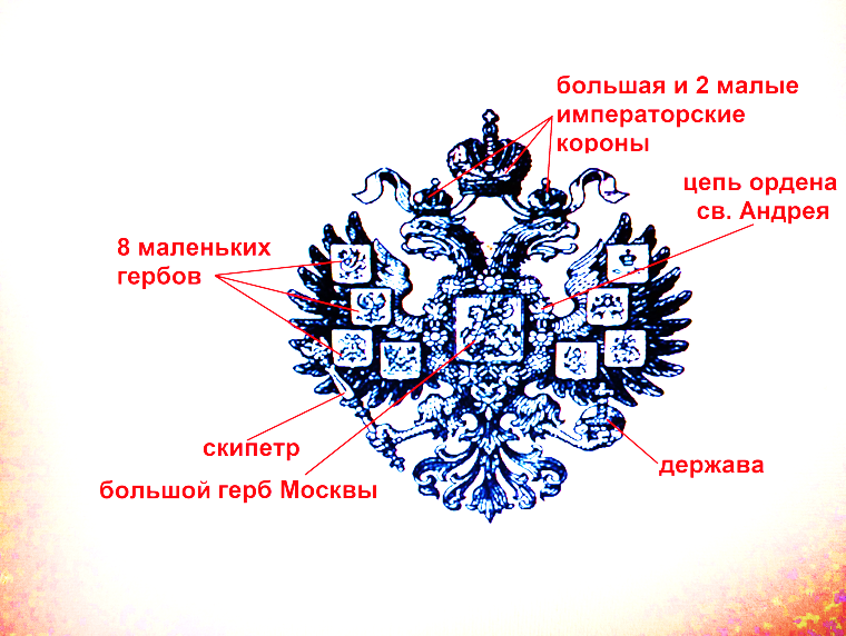 D:\ПРОИЗВЕДЕНИЯ\0. ЖУРНАЛ\1 НОМЕР ЖУРНАЛА. Апрель 2025\Для печати\Типы орлов\Орёл русский.jpg